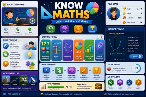 Know Maths game preview